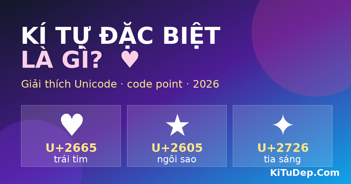Kí Tự Đặc Biệt Là Gì? Unicode Hoạt Động Thế Nào 2026