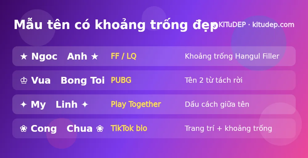 Mẫu tên game có kí tự khoảng trống đẹp Free Fire Liên Quân