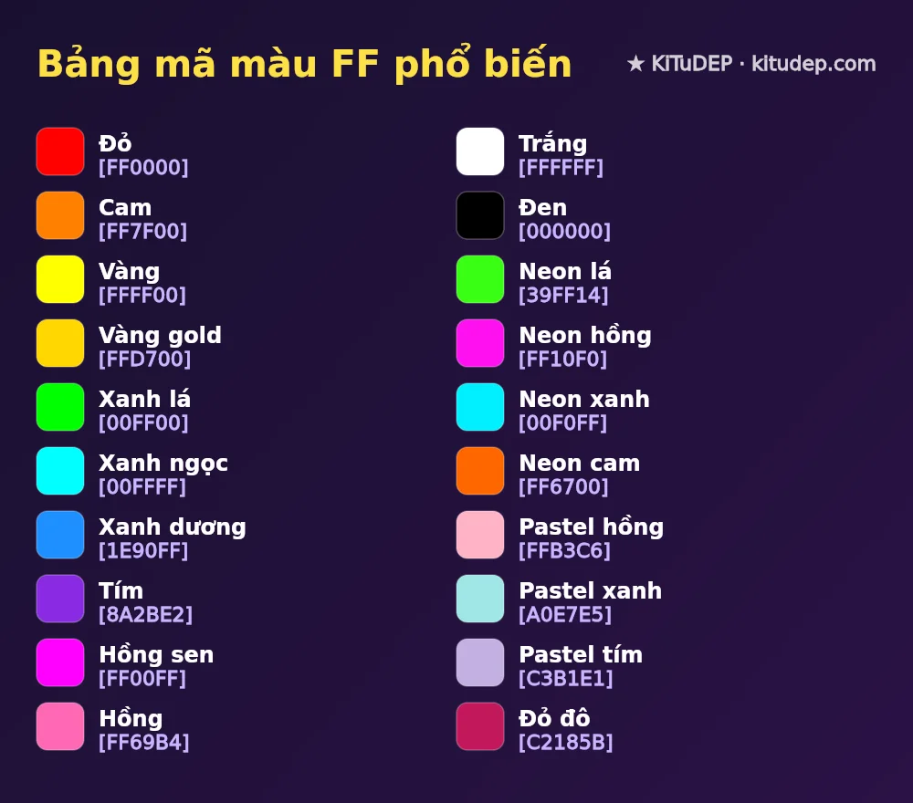 Bảng mã màu FF phổ biến kèm code hex cho tiểu sử Free Fire