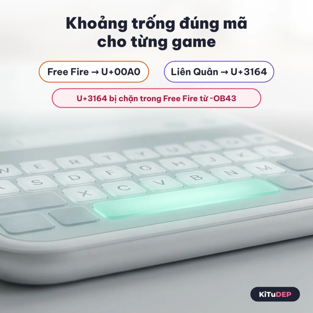 Kí tự khoảng trống đúng mã: Free Fire dùng U+00A0, Liên Quân dùng U+3164